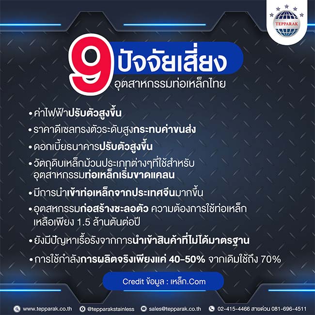 9 ปัจจัยเสี่ยงอุตสาหกรรมท่อเหล็กไทย