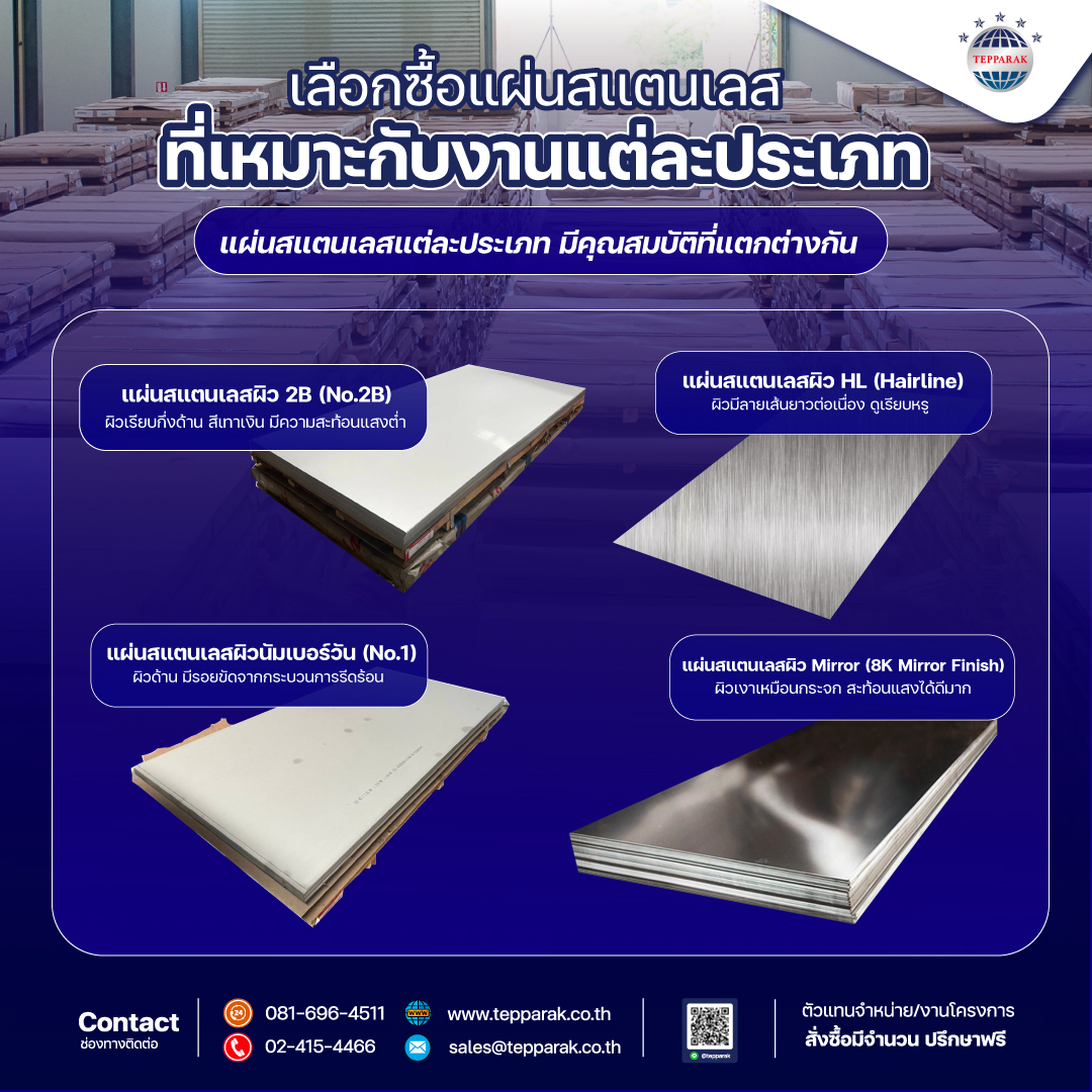 แผ่นสแตนเลสคืออะไร มีกี่ผิว และ คุณสมบัติของแต่ละประเทศ ต่างกันอย่างไร