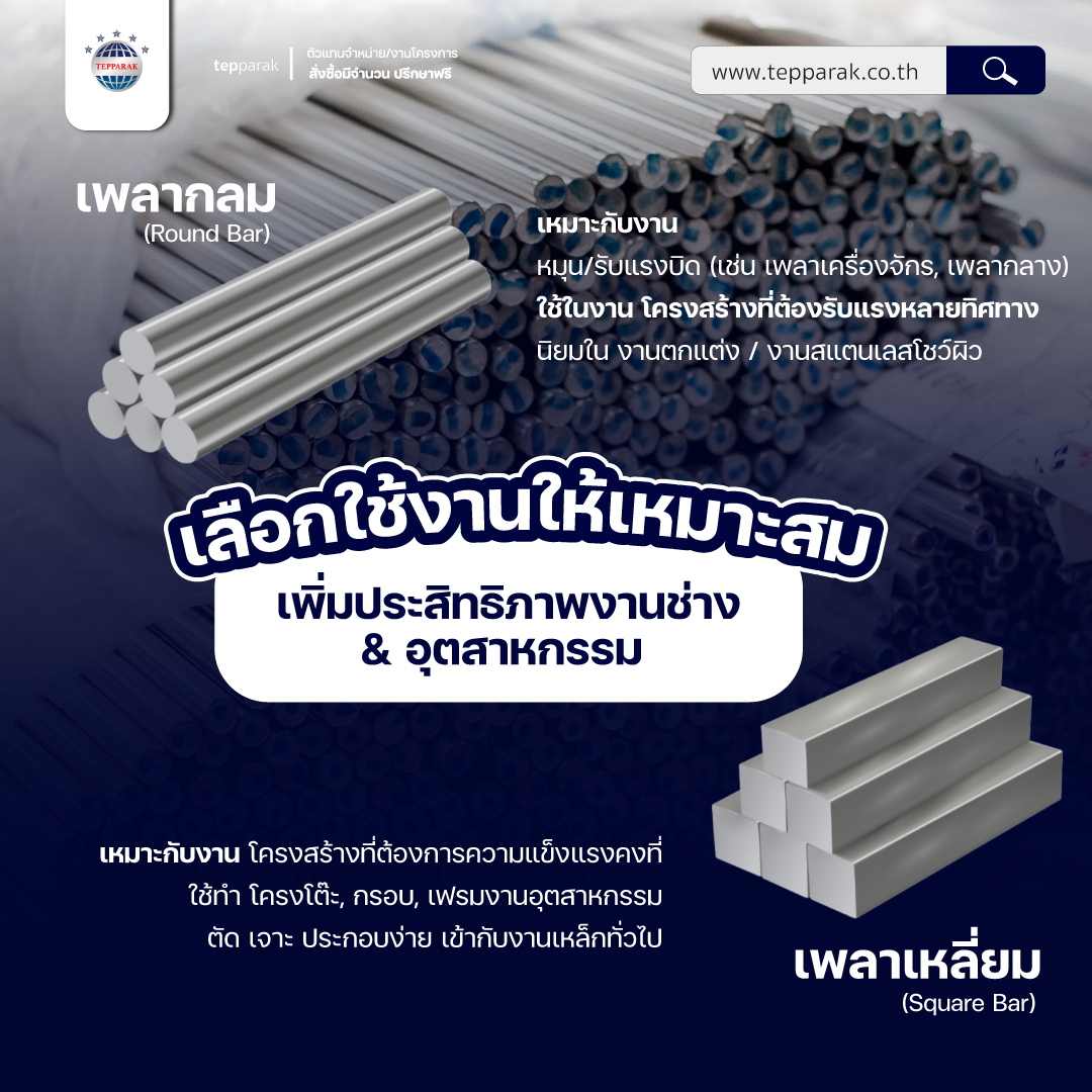 เพลากลม vs เพลาสี่เหลี่ยม เลือกใช้งานอย่างไรให้เหมาะสม เพิ่มประสิทธิภาพงานช่างและอุตสาหกรรม