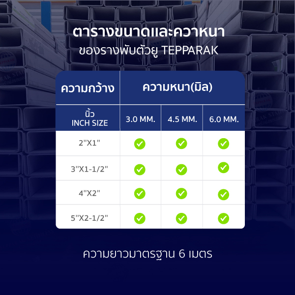 ตารางขนาดและความหนารางพับตัวยูสเตนเลส Tepparak ขนาด 2นิ้ว ถึง 5นิ้ว ความหนา 3มม. ถึง 6มม.